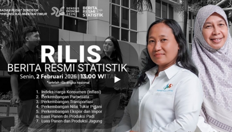 East Kalimantan Exports Soar in December 2025 with a US$1.7 Billion Surplus